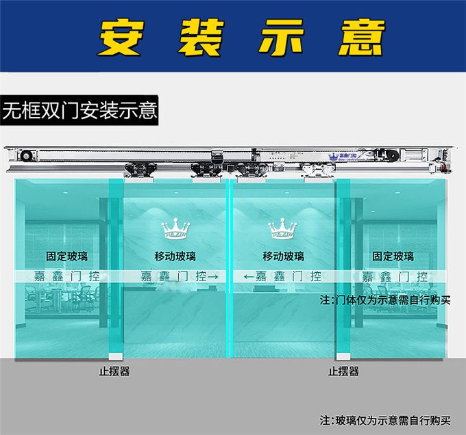 嘉鑫自動門玻璃感應(yīng)門電機(jī)控制器平移門配件JX-250