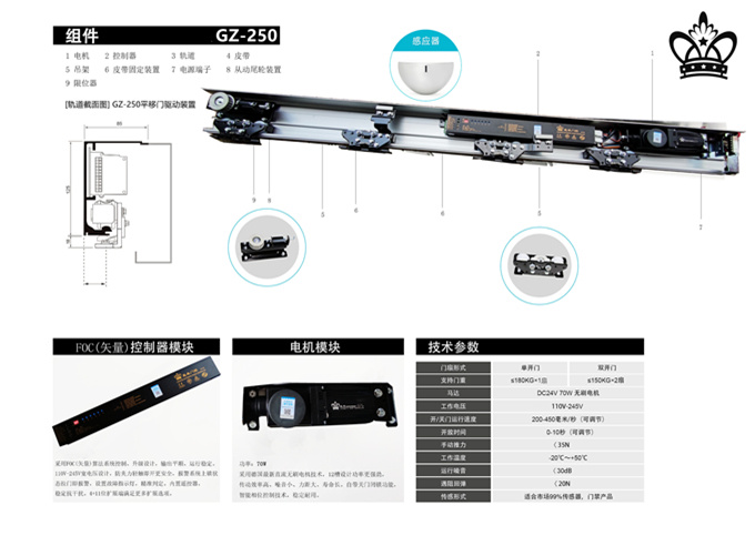 蓋卓玻璃自動(dòng)門電機(jī)感應(yīng)門控制器GZ-250