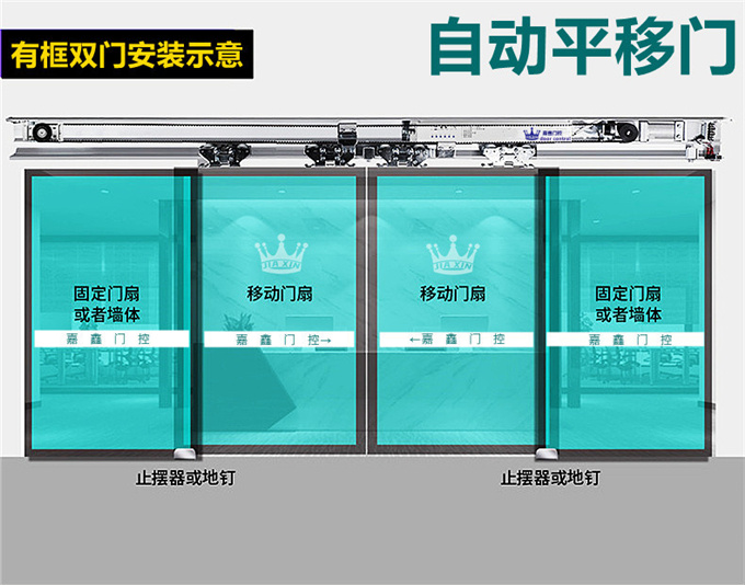 嘉鑫自動門玻璃感應(yīng)門電機(jī)控制器平移門配件JX-250