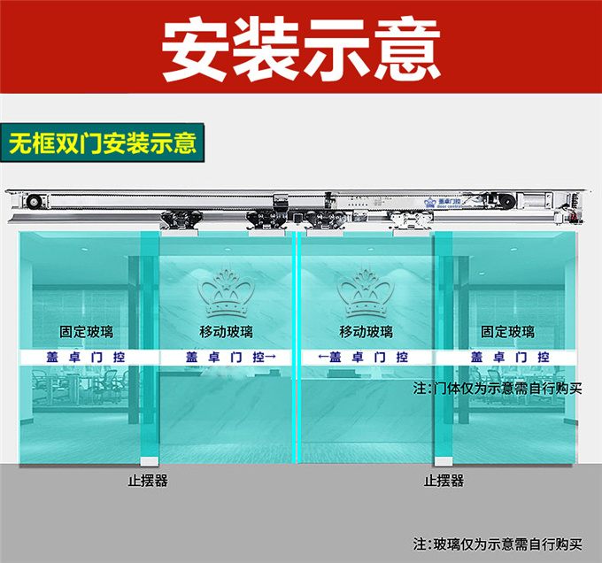 蓋卓感應門機組自動平移門電動玻璃門自動門GZ-150