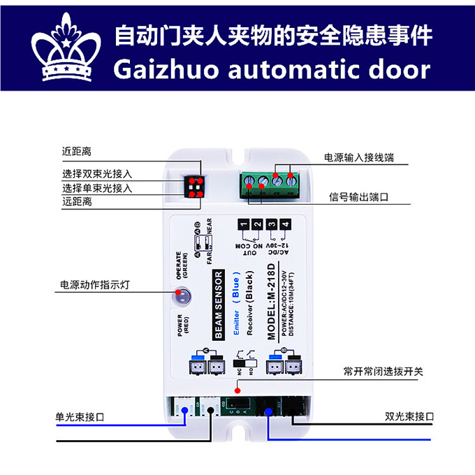 蓋卓防夾安全光線紅外對射自動門單雙束218D