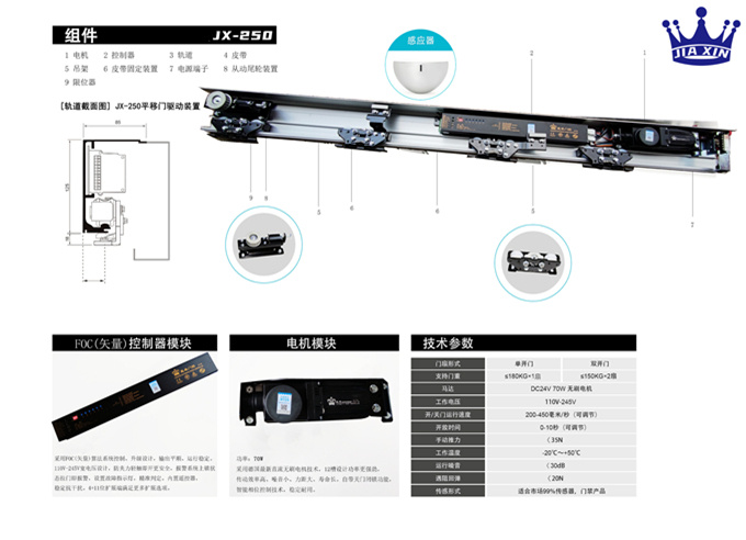 嘉鑫自動門玻璃感應(yīng)門電機(jī)控制器平移門配件JX-250